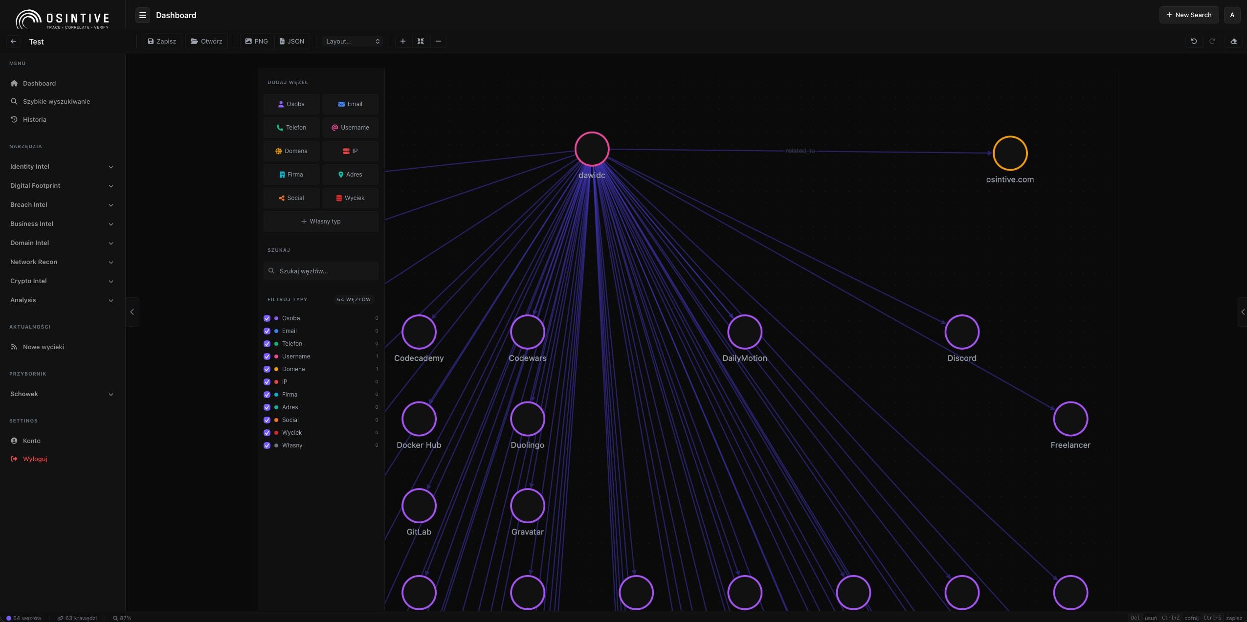 Graph workspace w OSINTIVE